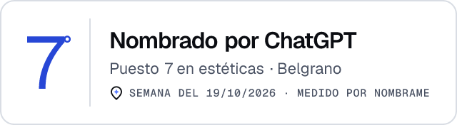 Nombrado por ChatGPT · Puesto 7 en estéticas de Belgrano · Medido por Nombrame