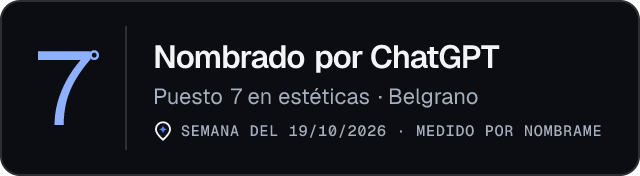 Nombrado por ChatGPT · Puesto 7 en estéticas de Belgrano · Medido por Nombrame