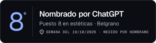 Nombrado por ChatGPT · Puesto 8 en estéticas de Belgrano · Medido por Nombrame