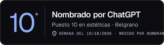 Nombrado por ChatGPT · Puesto 10 en estéticas de Belgrano · Medido por Nombrame