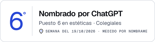 Nombrado por ChatGPT · Puesto 6 en estéticas de Colegiales · Medido por Nombrame