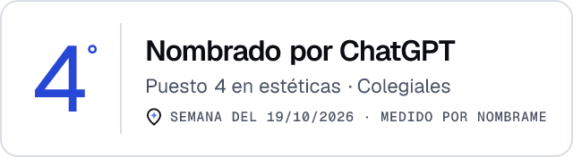 Nombrado por ChatGPT · Puesto 4 en estéticas de Colegiales · Medido por Nombrame