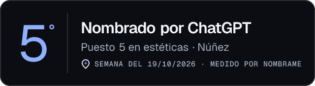 Nombrado por ChatGPT · Puesto 5 en estéticas de Núñez · Medido por Nombrame