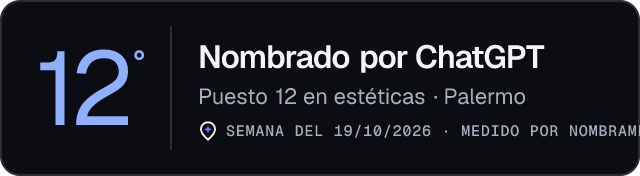 Nombrado por ChatGPT · Puesto 12 en estéticas de Palermo · Medido por Nombrame