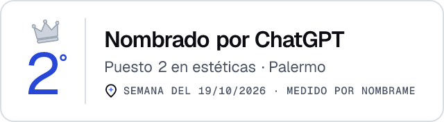 Nombrado por ChatGPT · Puesto 2 en estéticas de Palermo · Medido por Nombrame