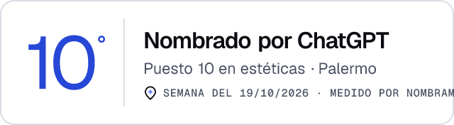 Nombrado por ChatGPT · Puesto 10 en estéticas de Palermo · Medido por Nombrame