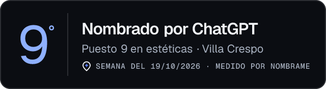 Nombrado por ChatGPT · Puesto 9 en estéticas de Villa Crespo · Medido por Nombrame