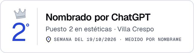 Nombrado por ChatGPT · Puesto 2 en estéticas de Villa Crespo · Medido por Nombrame