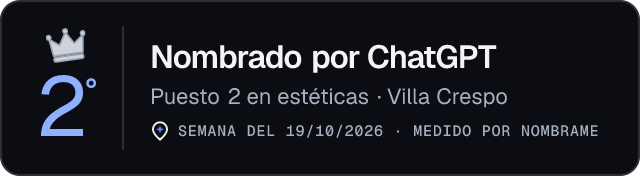 Nombrado por ChatGPT · Puesto 2 en estéticas de Villa Crespo · Medido por Nombrame