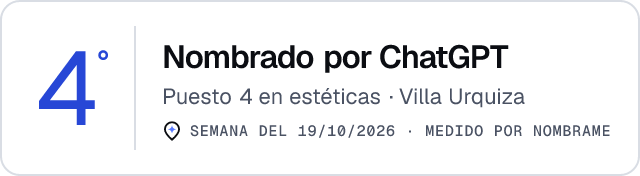 Nombrado por ChatGPT · Puesto 4 en estéticas de Villa Urquiza · Medido por Nombrame