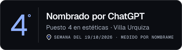 Nombrado por ChatGPT · Puesto 4 en estéticas de Villa Urquiza · Medido por Nombrame