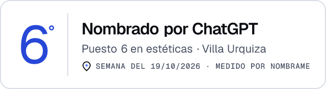 Nombrado por ChatGPT · Puesto 6 en estéticas de Villa Urquiza · Medido por Nombrame